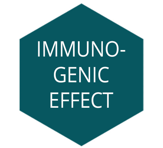 NANOHP_Hex_Immuno_Title